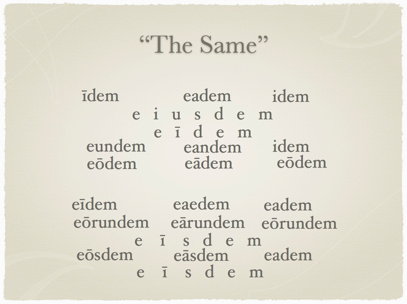 Idem Eadem Idem Chart